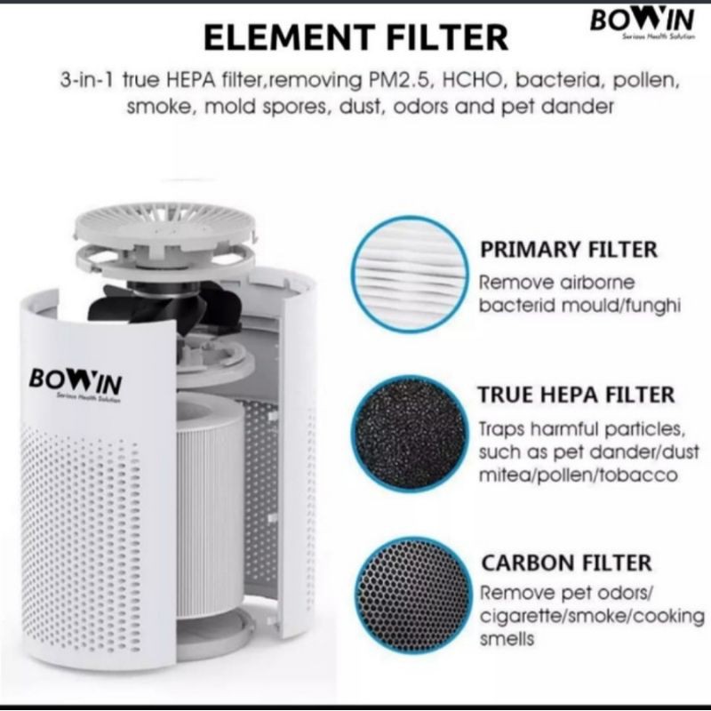 Bowin Filter Element Oxy Fresh - Refil Hepa Filter 13 dan Carbon Active