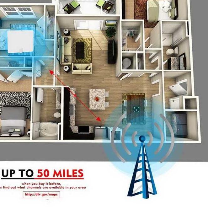 ➨ [ORIGINAL 100%] ANTENA TV DIGITAL INDOOR SUPER JERNIH ORI TAFFWARE/ ANTENA RUANGAN/ ANTENA DALAM/ 