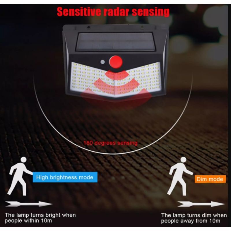 Lampu Dinding Solar Cell 212 Leds/20w  + Battery + Sensor Cahaya dan Gerakan, Merek Hose tanpa arus Listrik