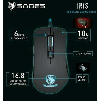 Sades Iris Gaming Mouse