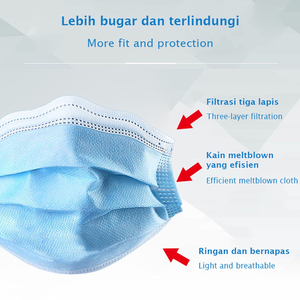 (BISA COD) MASKER 3 PLY isi 50pc / DISPOSABLE FACE MASK EARLOOP / MASKER ISI 50pcs