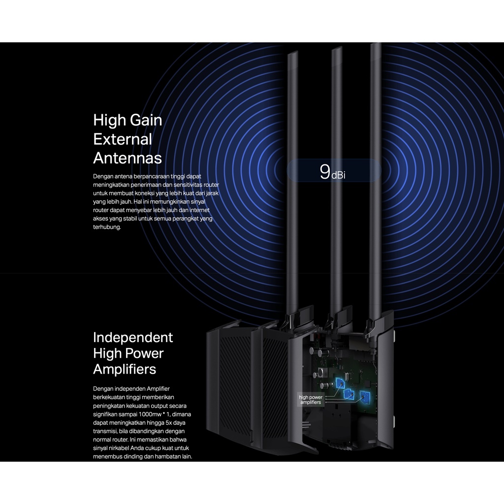 TP Link TL-WR941HP 450 Mbps High Power Wireless N Router WR941HP