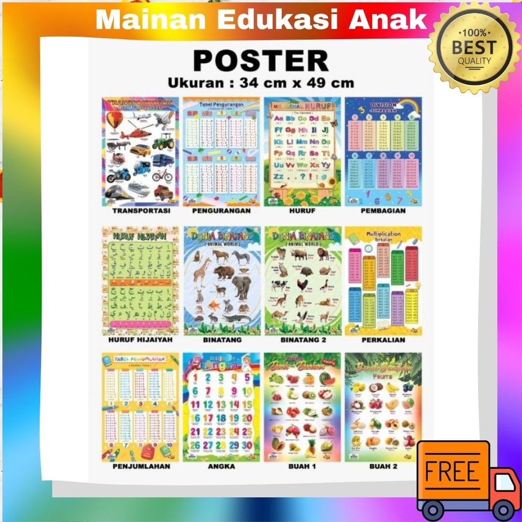 Poster Anak/ Mengenal Huruf Abjad Besar dan Kecil