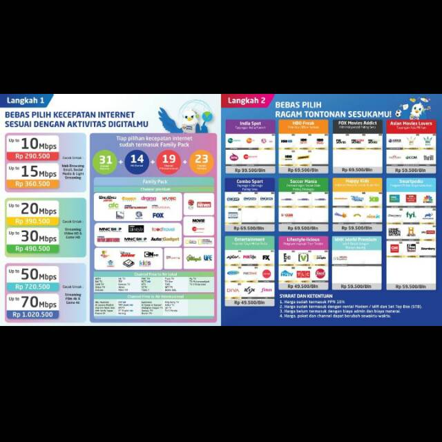Internet tv kabel Mnc