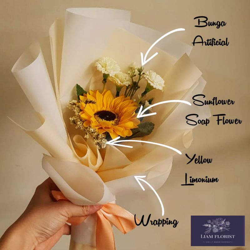 FLOWER BOX/SINGLE ROSE/BUKET MAWAR BOX MIKA/BUKET BUNGA ARTIFICIAL/BUKET WISUDA ANNIVERSARY