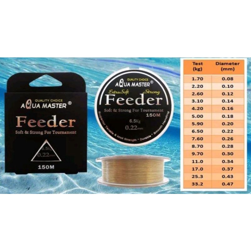 senar Aquamaster feeder 150m 020,022,025