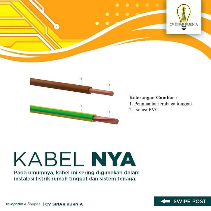 Kabel Listrik NYA 4mm METERAN EXTRANA | Kabel tunggal PER METER | SNI