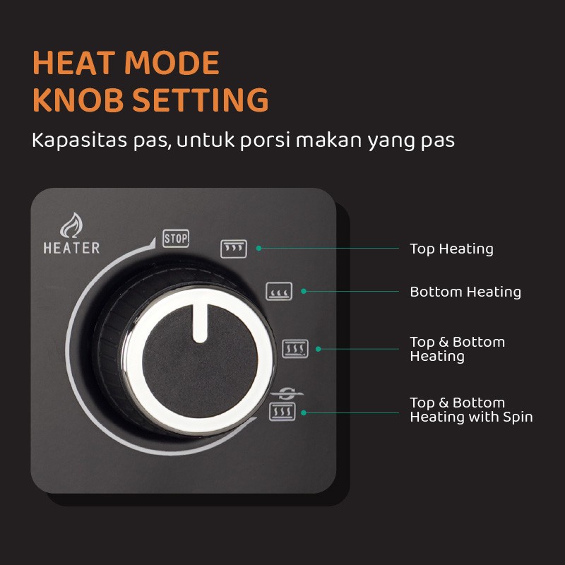 FLIFE Oven Listrik Low Watt  Kapasitas 20 Liter OV-20HX01 - Pemanggang Kue dan Makanan