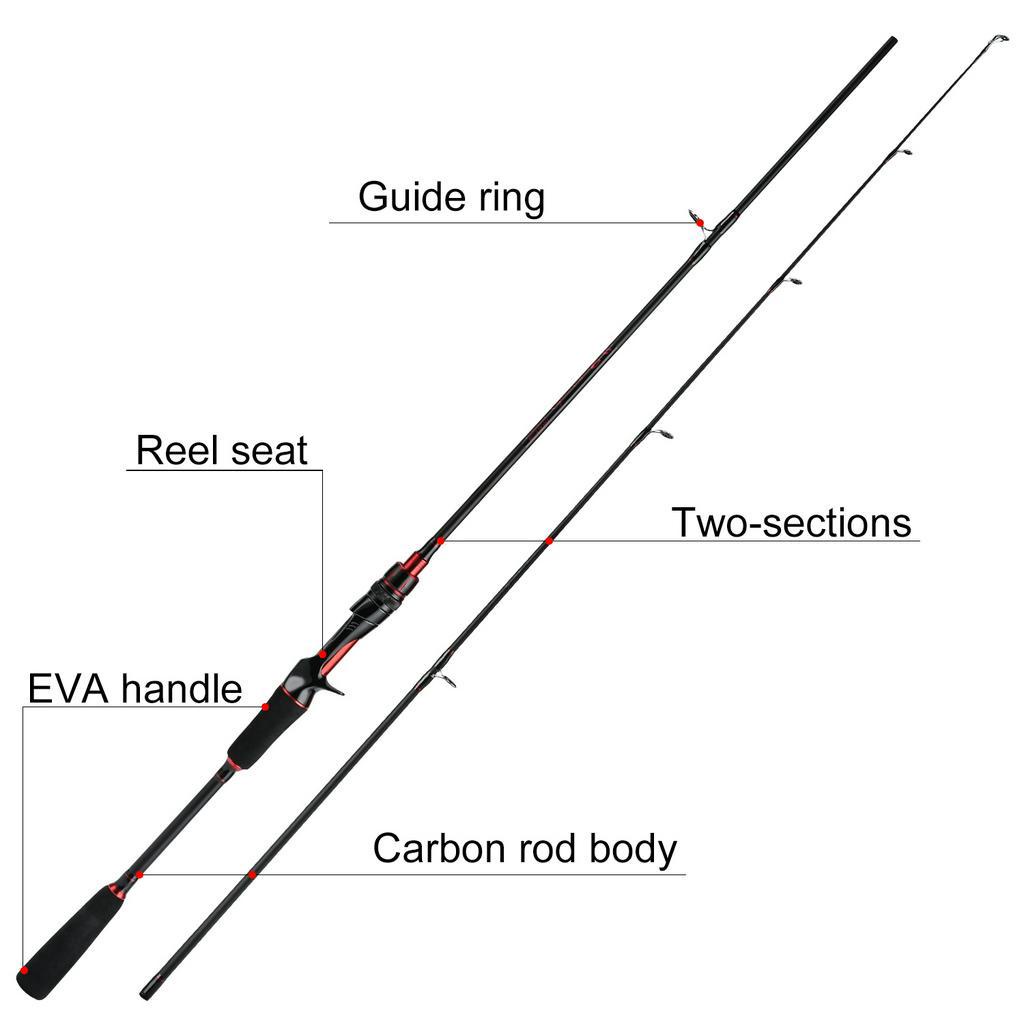 Sougayilang 1.8m/2.1m Joran Pancing Carbon Fiber Spinning Rod/Casting Rod Dengan handle EVA Untuk Air Asin/Flashwater