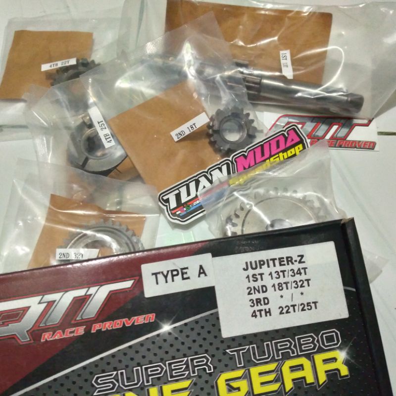 gigi rasio Qtt Jupiter z type A