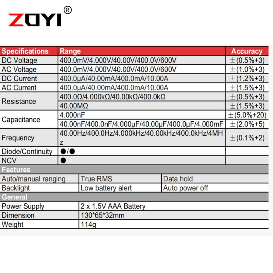 Zoyi ZT-81 Avometer Multimeter Arus Listrik Capasitor Mikrofarad NCV