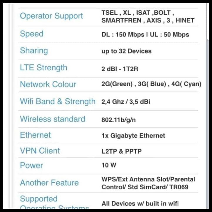Home Router Wifi 4G Huawei B311as Free Telkomsel 14gb UNLOCK
