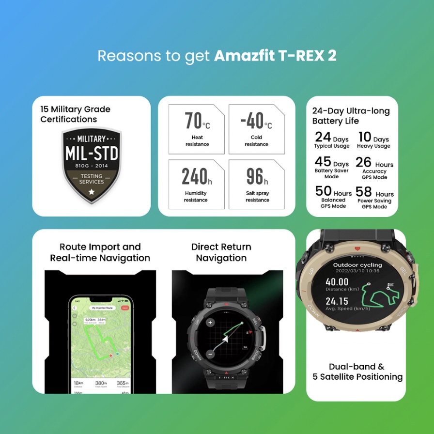 Amazfit T-Rex 2 &amp; T-Rex Pro Smartwatch / Amazfit Trex 2 Smartwatch 5 Satellite Navigation, Military grade Toughness Fitness Watch with Heart Rate, Sleep, SpO2 / Amazfit Trex Pro &amp; Amazfit Trex 2