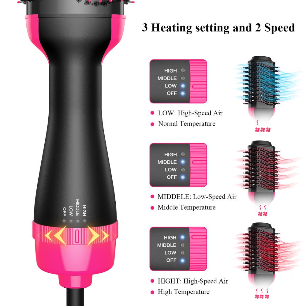 Sisir Elektrik Ion 1000W Meluruskan Rambut Melembutkan Menambah Volume Menebalkan Cepat mengeringkan kering Rambut One-Step Electric Hair Drier Comb Hair Straightener Hair Curler Brush Negative Ion Generator Hair Straightener Hair Curler