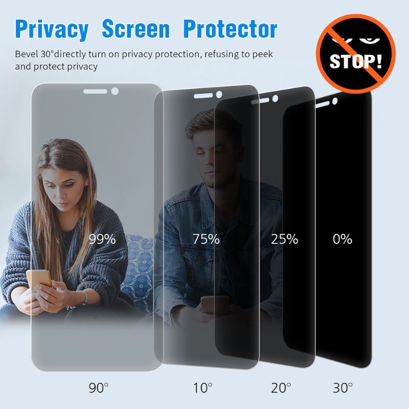 Tempered Glass Anti Spy Realme C1 Realme C2 Realme C3 Anti Gores Anti Spy Privacy Full Layar