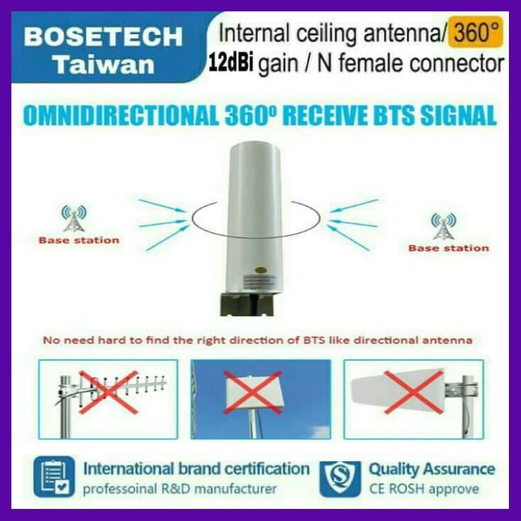 PENGUAT SINYAL HP GSM 3G 4G / REPEATER GSM / PENGUAT SIGNAL HP