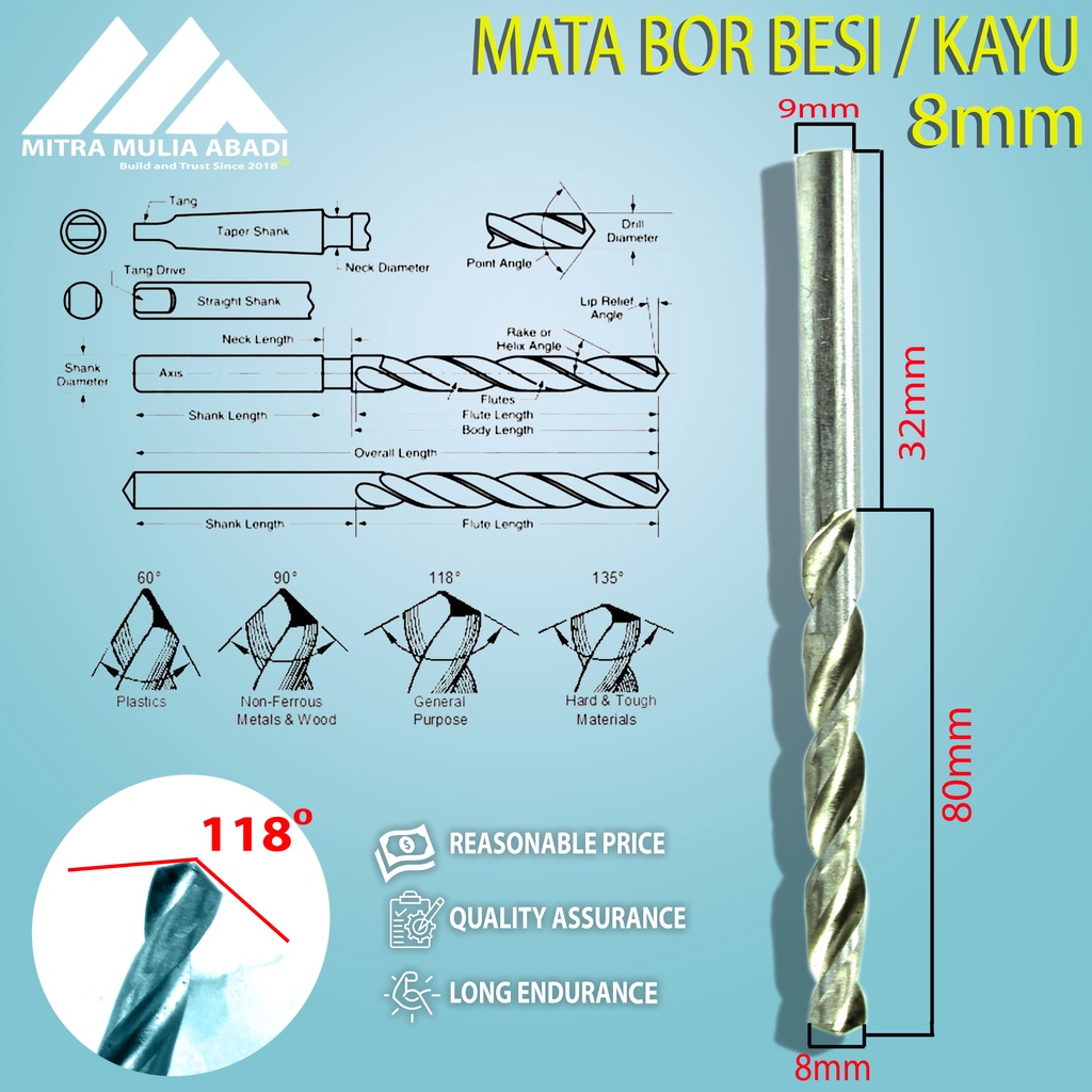 MATA BOR BESI 8mm SILVER TWIST DRILL BITS