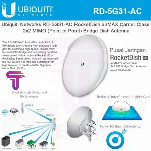 Ubiquiti RD-5G31-AC Rocket Dish AC 5GHz 31dBi