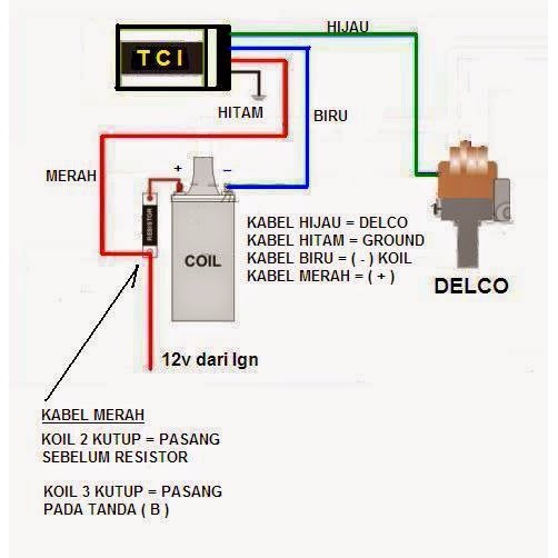 Tci Hivolt Platina Mobil Pengganti Cdi Mobil Murah Meriah Shopee Indonesia