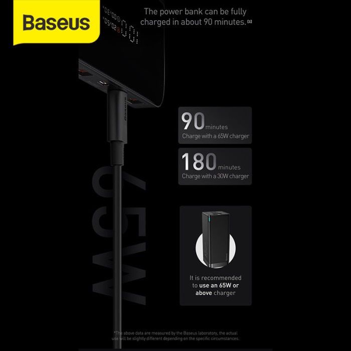 Baseus Powerbank Blade 100 Watt 20.000 mAh - Quick Charging - Power Delivery Type C PD - for Macbook, iPad, dll