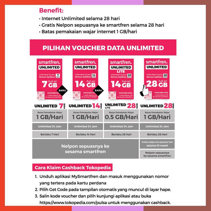 14 Kode Voucer Pulsa Gratis Smartfren - 6 Kode Voucher ...