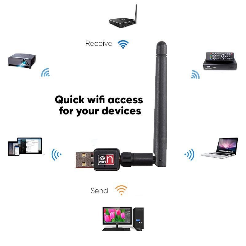 Matrix Dongle Adapter / USB Wifi Adapter MTK 7601 UN Matrix