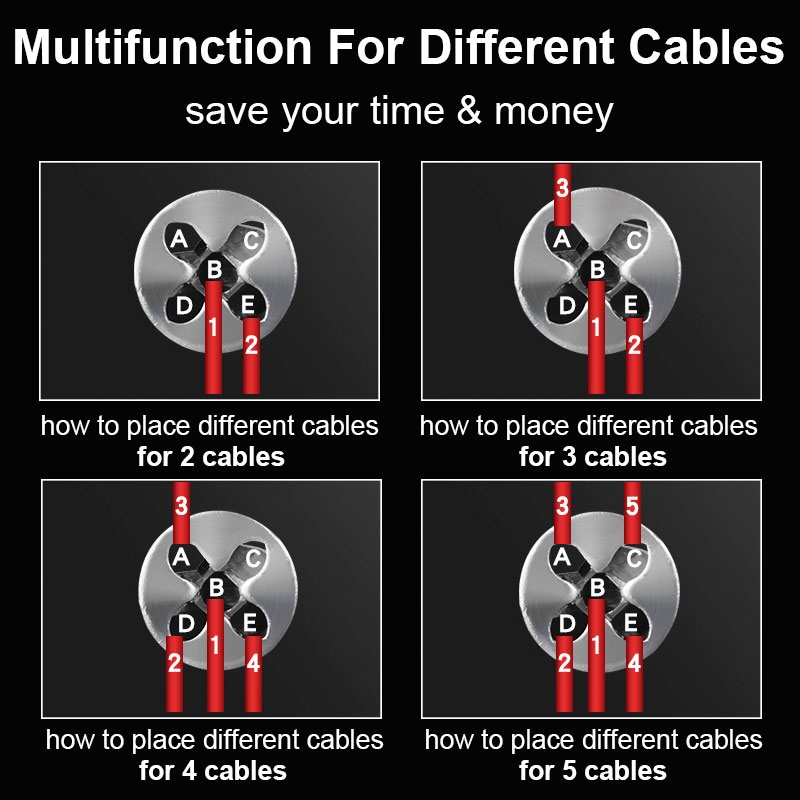 Alat Pemutar Penyambung Kabel Listrik Twisting Tool Alat Pemutar Kabel Twisting Tools Wire 5 Lubang