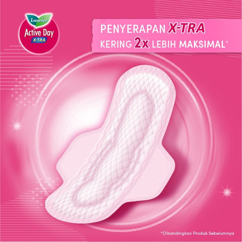 Laurier Active Day X-TRA DAY COOL/ PEMBALUT WANITA