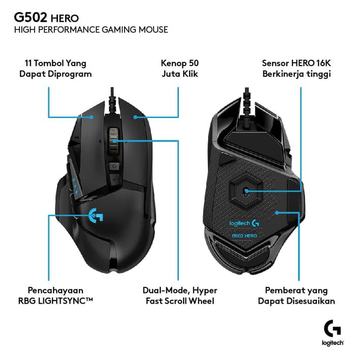 Logitech G502 HERO High Performance Gaming Mouse