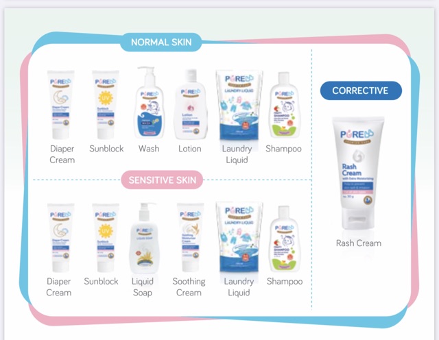 Pure Baby Wash Pump 230ml / Sabun Mandi Bayi Dengan Botol Pump