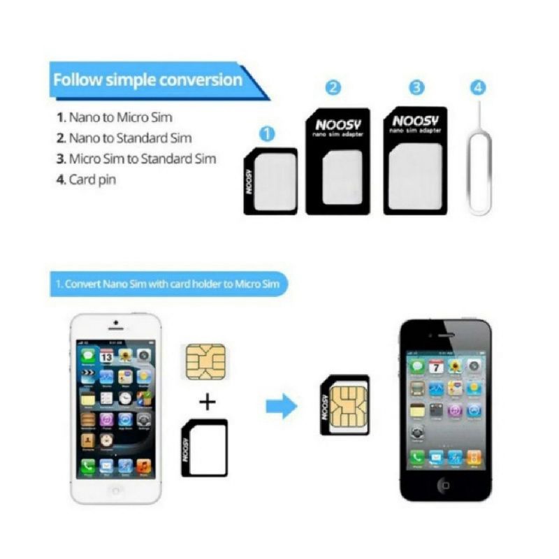 SIM Card Adapter 3 in 1