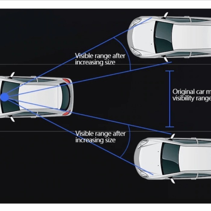 Spion Tengah Extra - Lebar Pandangan LEBIH LUAS &amp; JELAS