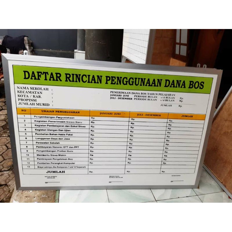 

papan dana BOS