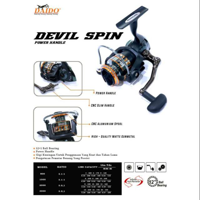 REEL DAIDO DEVIL POWER HANDEL 800, 1000