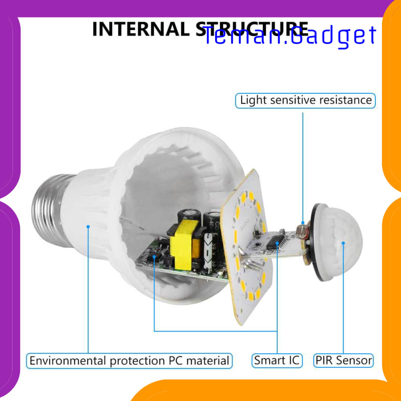 TG-DG282 LAMPU LED SMART E27 9W WITH PIR SENSOR