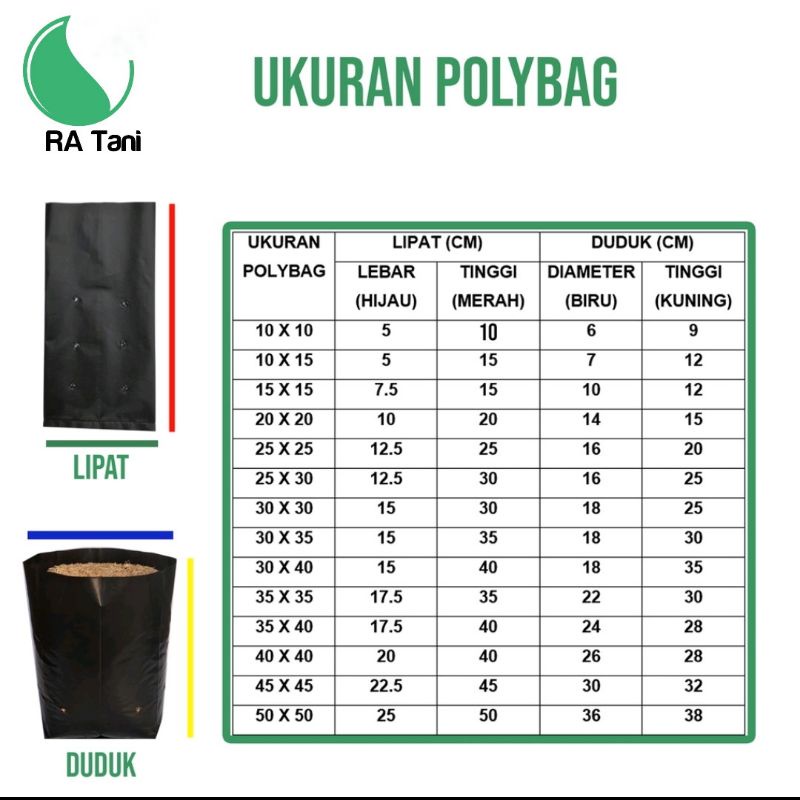 Polybag Tanaman Berbagai Ukuran Harga per 250gram