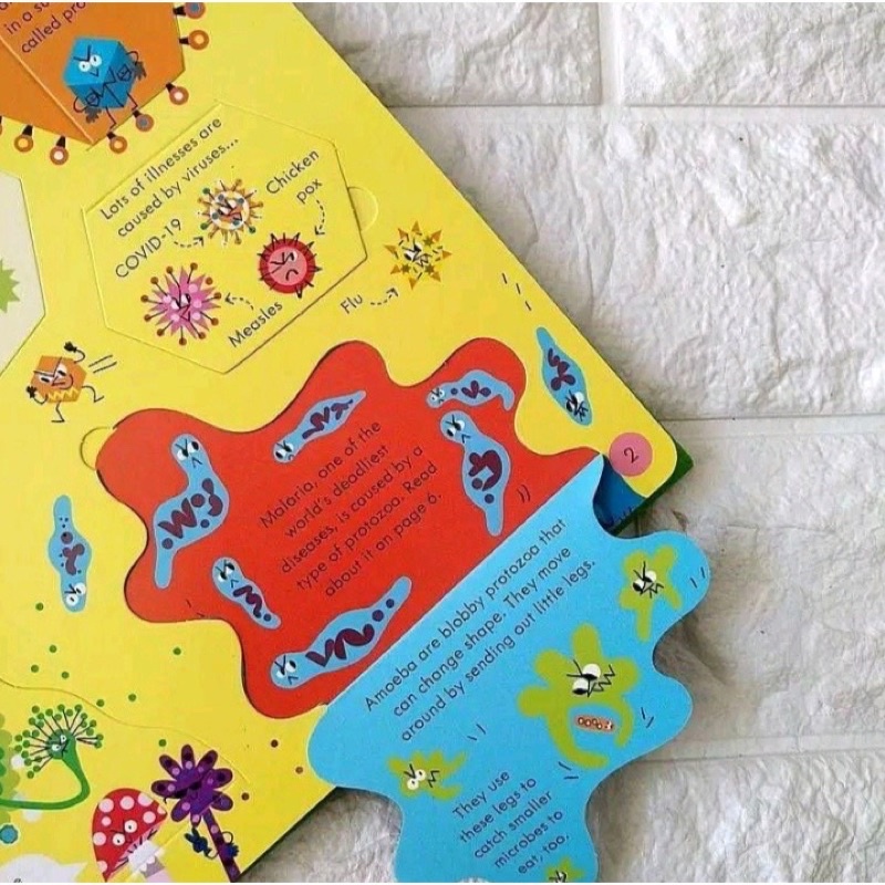 USBORNE buku anak LIFT THE FLAP SIZE BESAR BEST SELLER seasons weather abc germs demolition kontruksi body works grammar usborne pop up-3