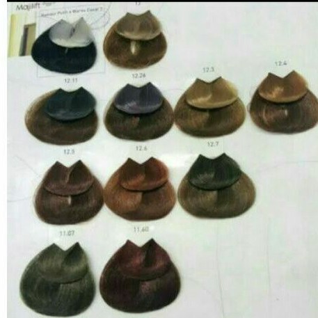 pewarna rambut loreal cat rambut loreal majilift /majifashion tulis seri warnanya