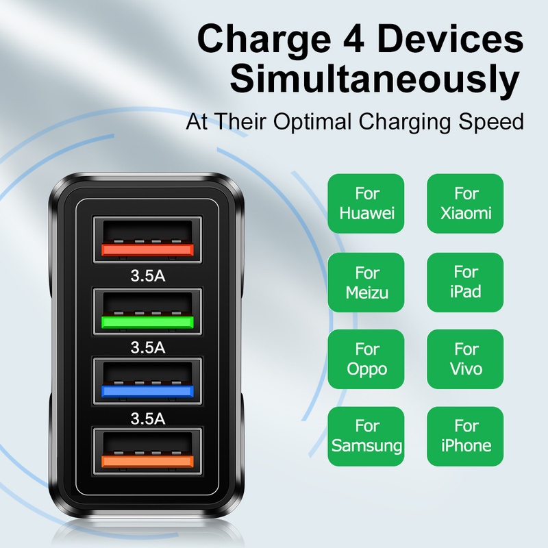 Adapter Charger Dinding 4 Port USB 3.0 4.0 Fast Charging Plug US / EU Untuk Xiaomi / Huawei