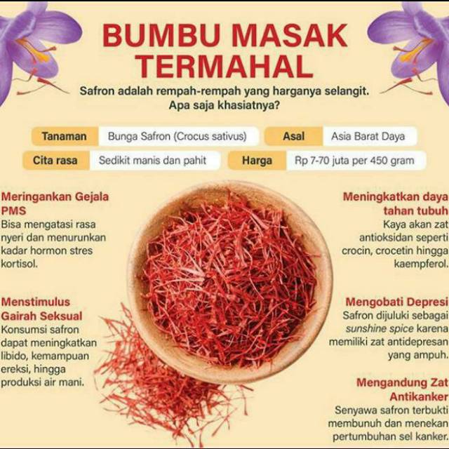 

PO Saffron Super Negin (Grade A)