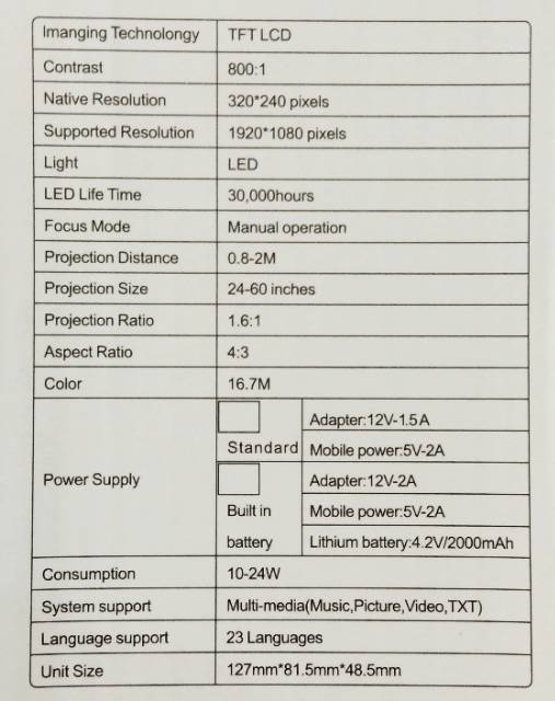 LCD Projector proyektor mini YG - 300 LED