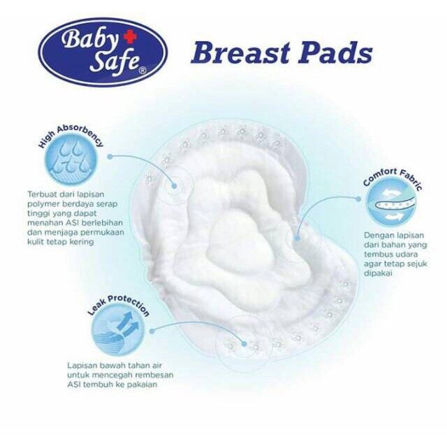 Baby Safe Breast Pad 36 &amp; 56pcs - Penyerap Asi