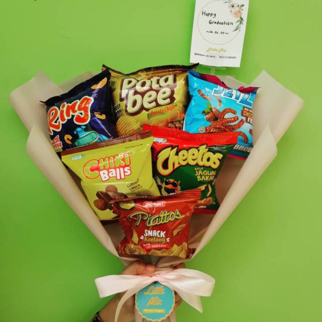 

BUKET SNACK, BUKET WISUDA dan BUKET HADIAH ULANG TAHUN