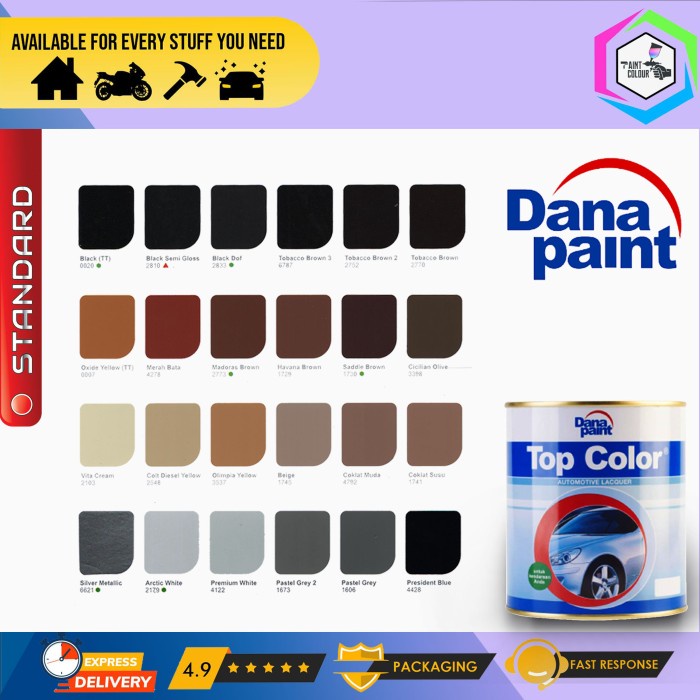 TOP COLOR WARNA STANDAR - Cat Mobil Kayu Besi Metal Duco Isi 1Klg