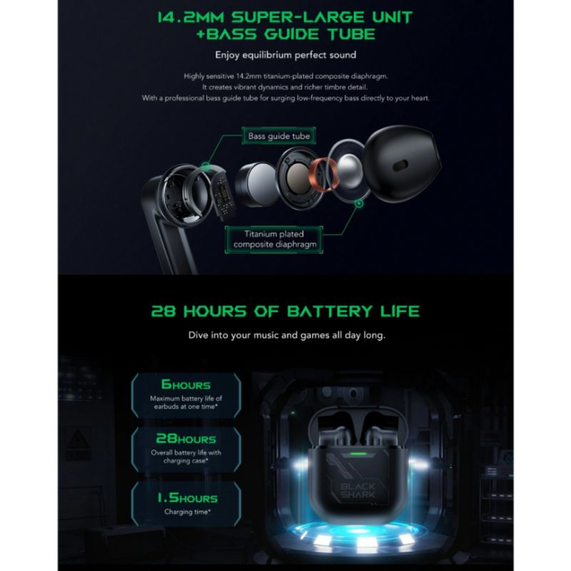 Black Shark Joybuds True Wireless Gaming Earbud
