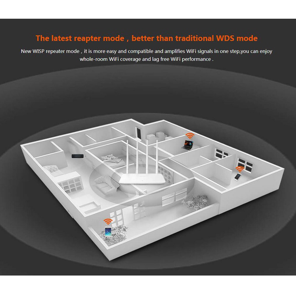 Tenda F6 Wireless N300 Easy Setup Router - 4 Antena