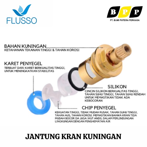 Oliver Syahdu Flusso Kran Air Double Keran Shower Cabang Black Silver Flusso Series Kran Shower 2869
