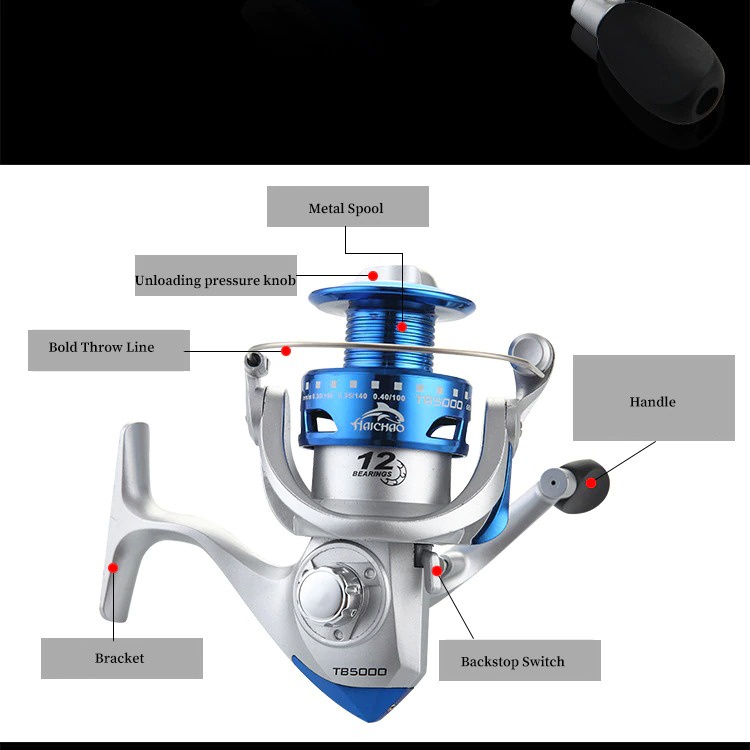 Haichao TBS3000 Reel Pancing Spinning Fishing Reel 12 Ball Bearing - Silver Blue