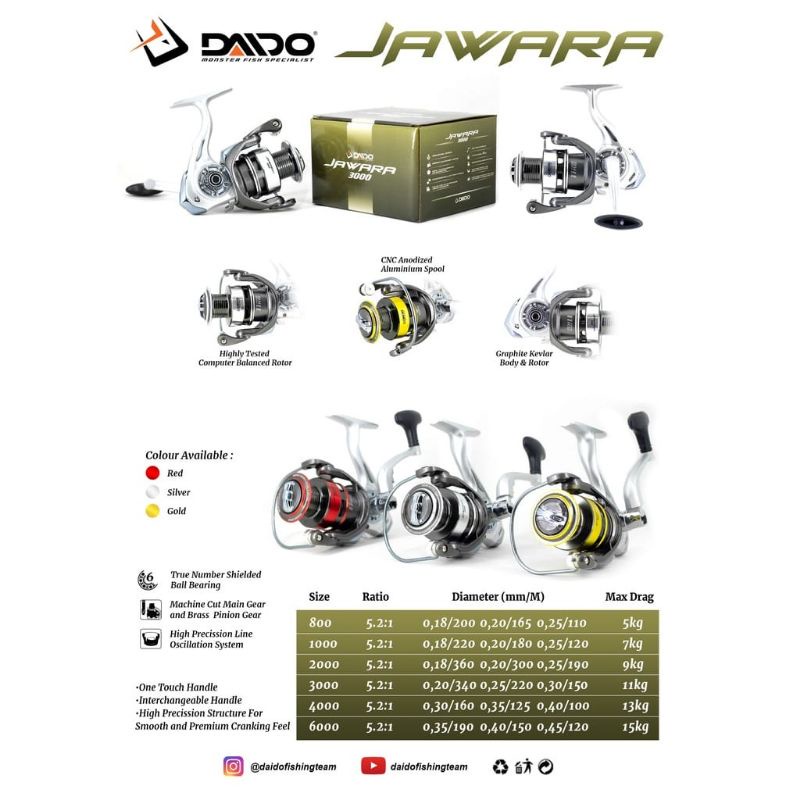 Reel Daido JAWARA Spin 6 Bearing 6000