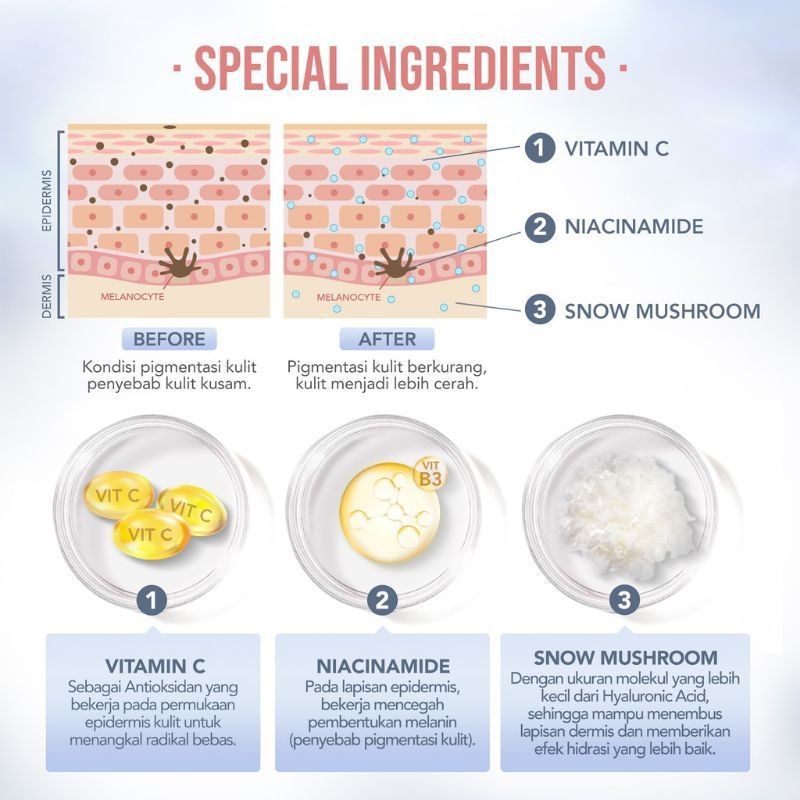 Kosmetik You The Radiance White Essential Toner / Toner Wajah 100 g